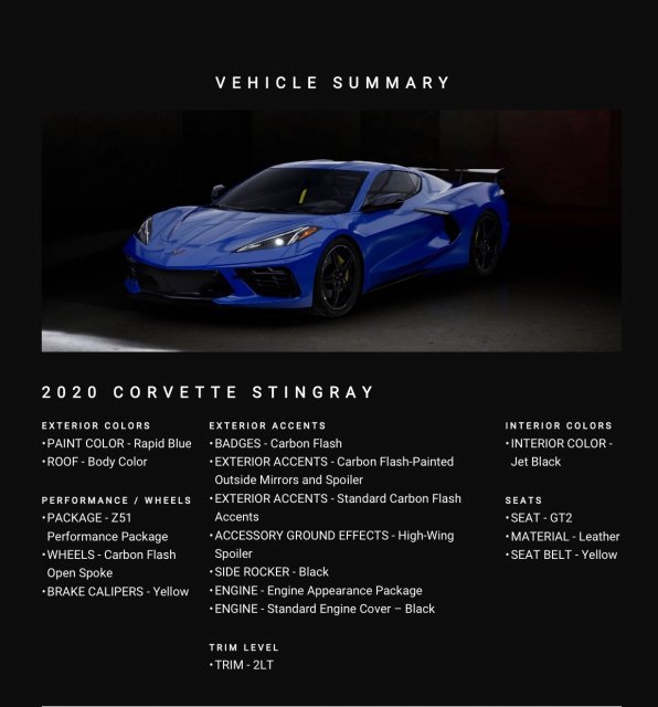 Corvette Stingray 2020.jpeg