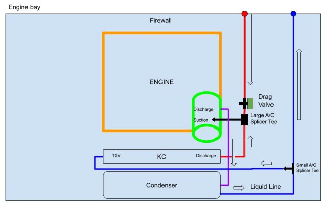 Hellcat Killer Chiller Diagram A_C side.jpg